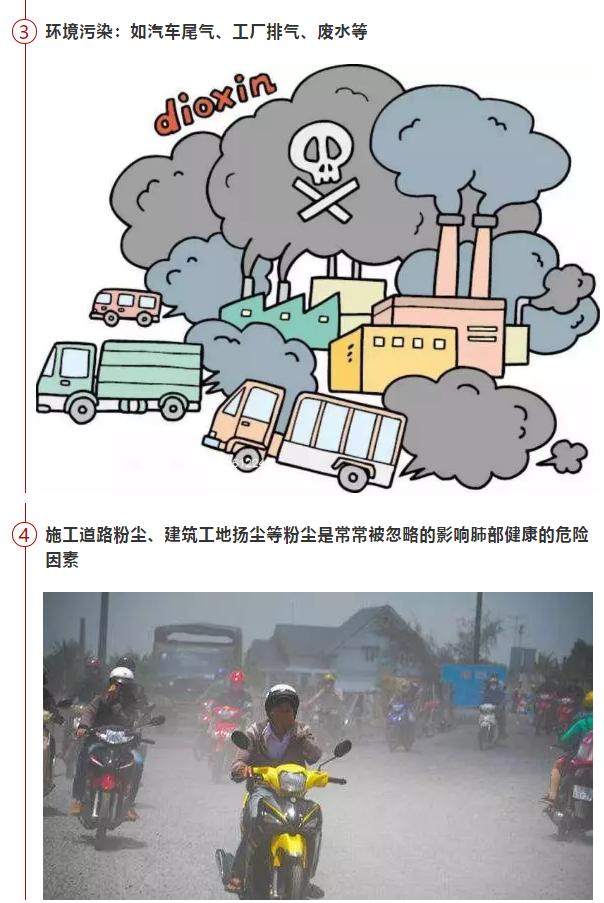 来测测你的肺健康,测一下你的肺是否健康