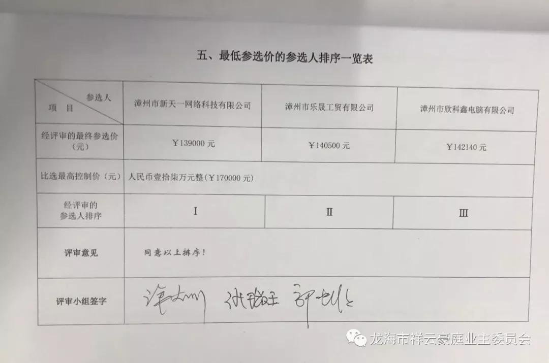 福建漳州石码祥云豪庭小区,龙海石码祥云豪庭117平