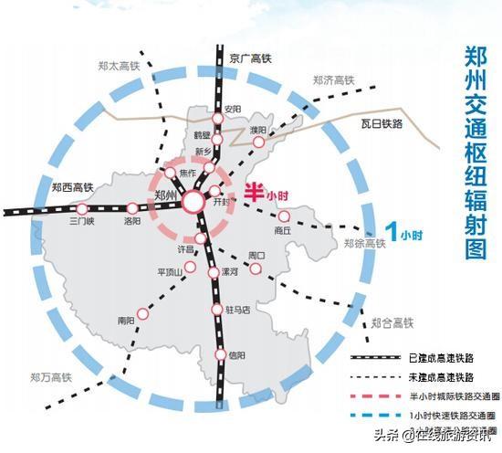 以郑州为中心，河南经典线路4-5日游全攻略！