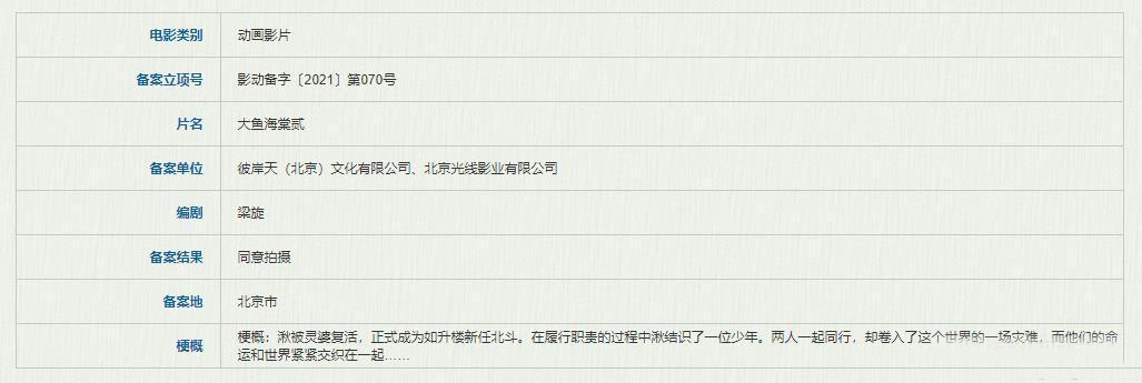 大鱼海棠立项到上映需要多久,《大鱼海棠2》正式立项