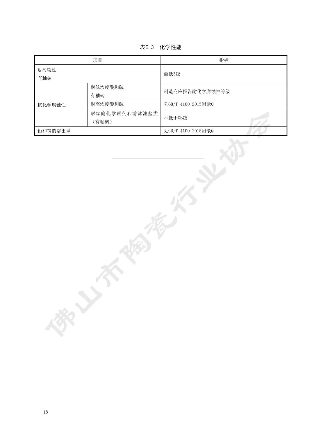 如何鉴别广东佛山砖的真伪,佛山陶瓷砖质量怎么样