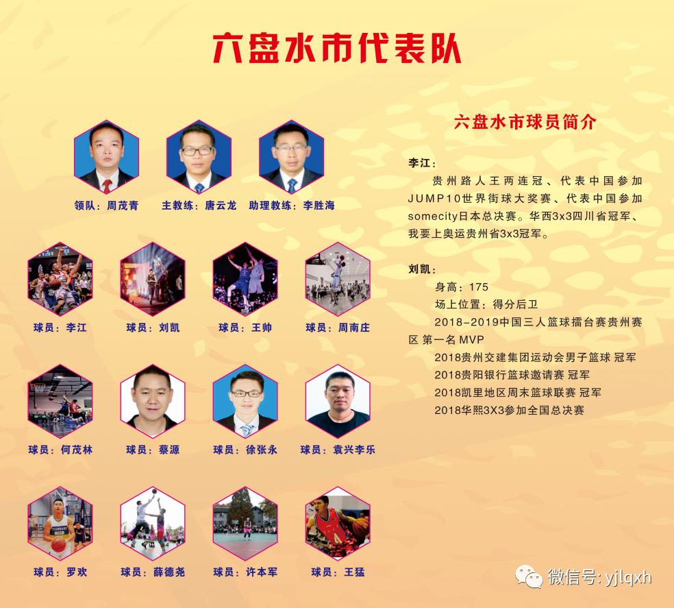 2020年印江县全省篮球邀请赛,2020印江篮球邀请赛