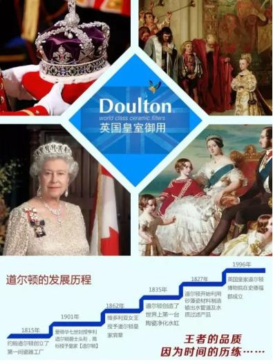道尔顿净水器203,道尔顿净水器新闻