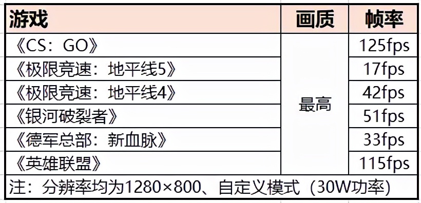 ayaneo4800掌机,随时随地畅享游戏大作