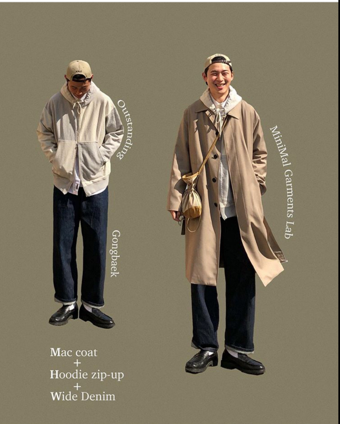 韩国小哥哥风衣穿搭,风衣穿法韩国