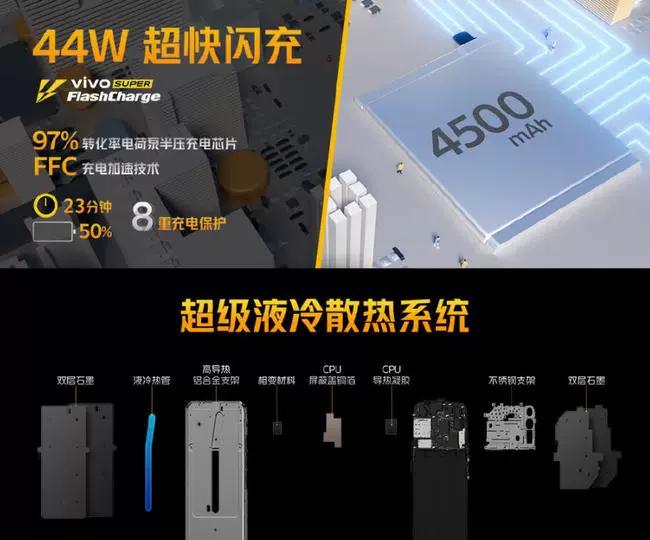 iqooz1为什么这么贵,iqooz1怎么样值得买吗