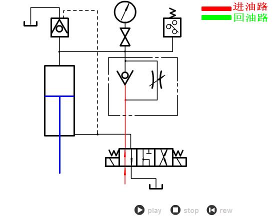 液压与气动传动技术图,液压与气压传动原理基础