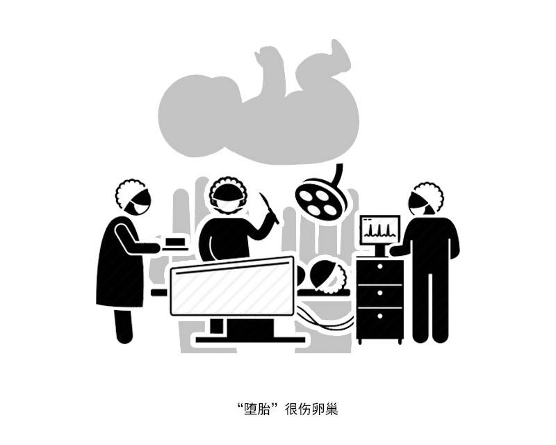 外国人大多都怎么避孕,国外避孕靠什么方法