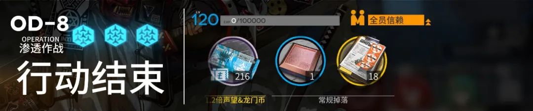 明日方舟源石尘行动攻略,明日方舟源石尘活动是什么