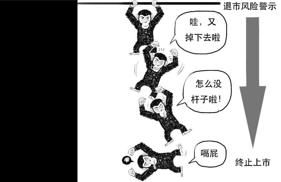 创业板注册制跟之前有什么区别,创业板注册制和以前有什么区别