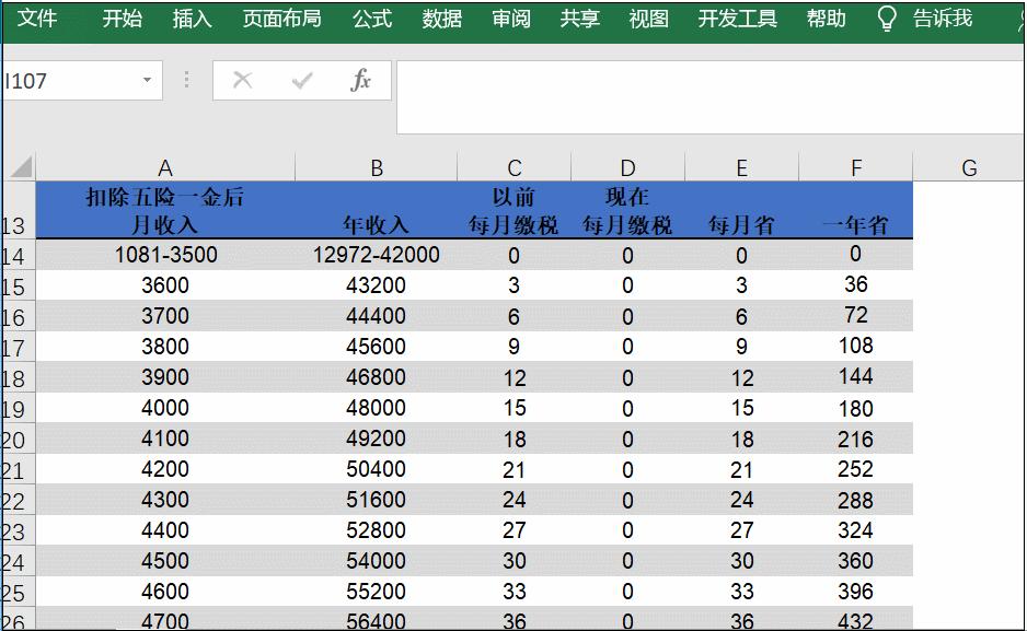 wps的excel表格如何生成目录页码,excel表格如何制作目录和对应页码