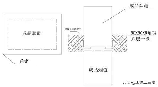 万科户型改造及布局设计,万科总平面规划设计技术标准