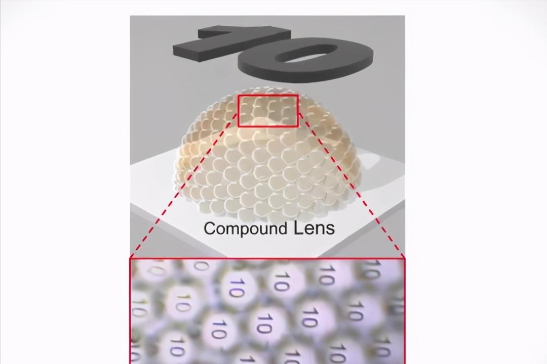 复眼科技将改变未来的战争
