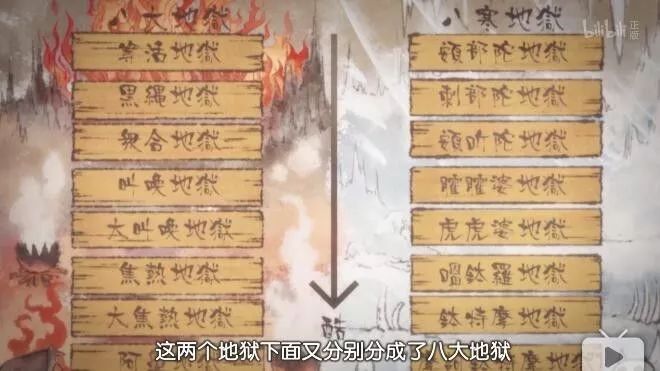 不一样的地狱和末地,不一样的地狱