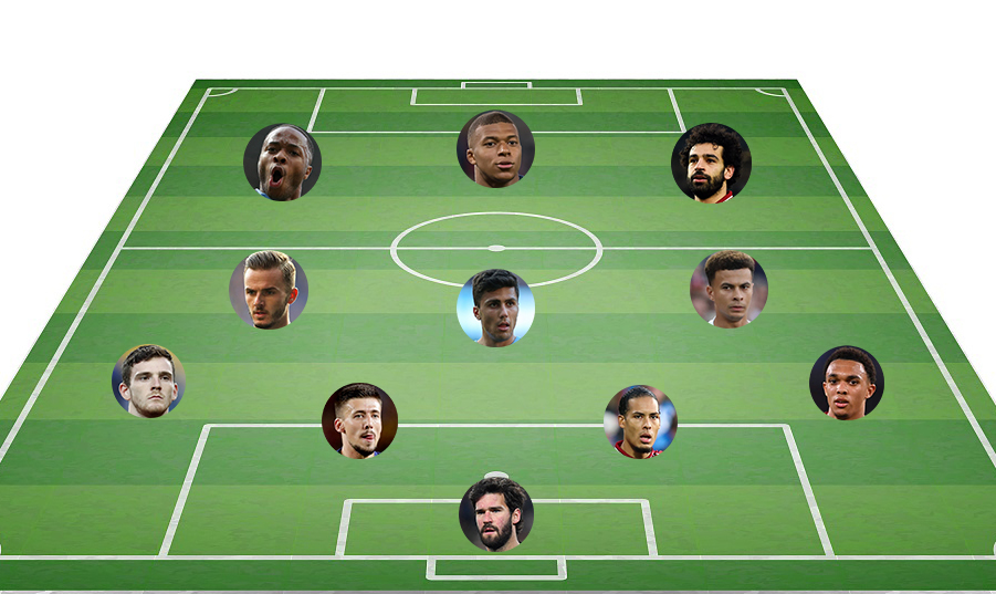 武磊pk梅西西甲联赛 (梅西与武磊的足球比赛)