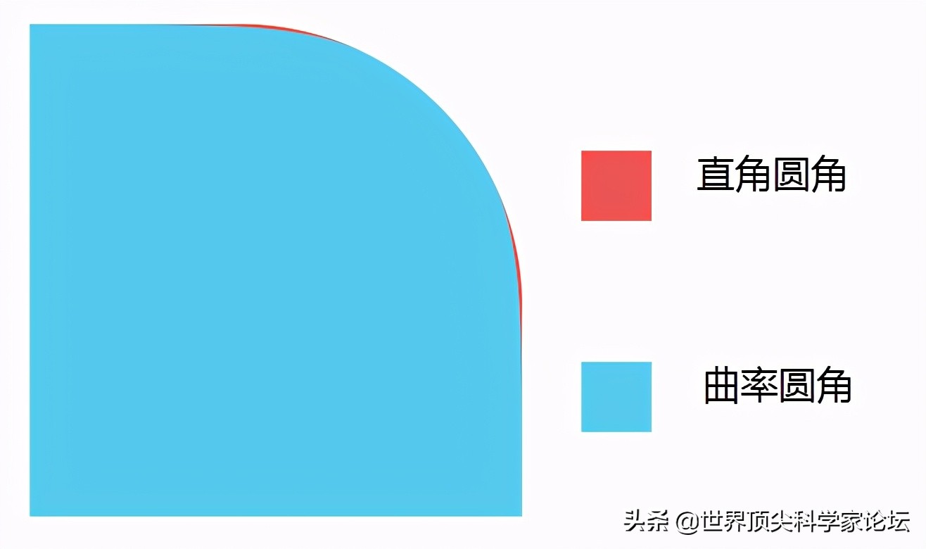 小米logo为什么值200万美元,小米logo为什么值200万被雷军吐槽