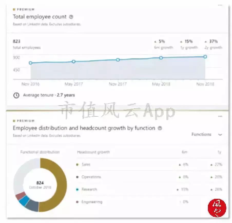 海外风云｜美国沽空机构看多MDXG：股价被过度*压打**