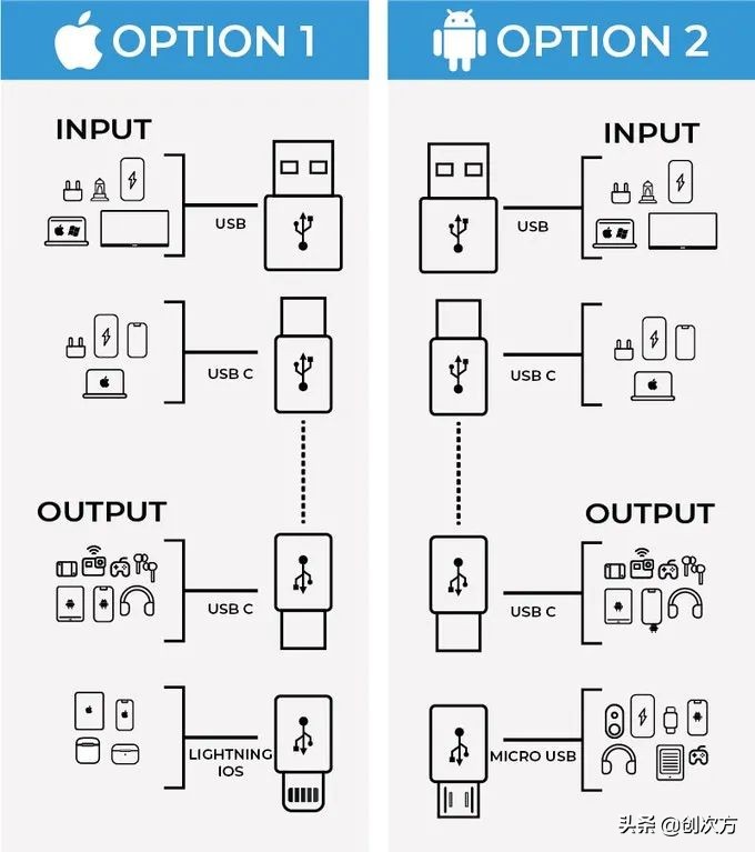 网红爆款指尖机械陀螺,指尖陀螺充电器
