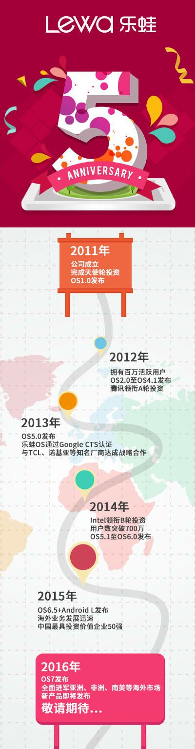 现在有哪些第三方rom,第三方原生ROM有哪些