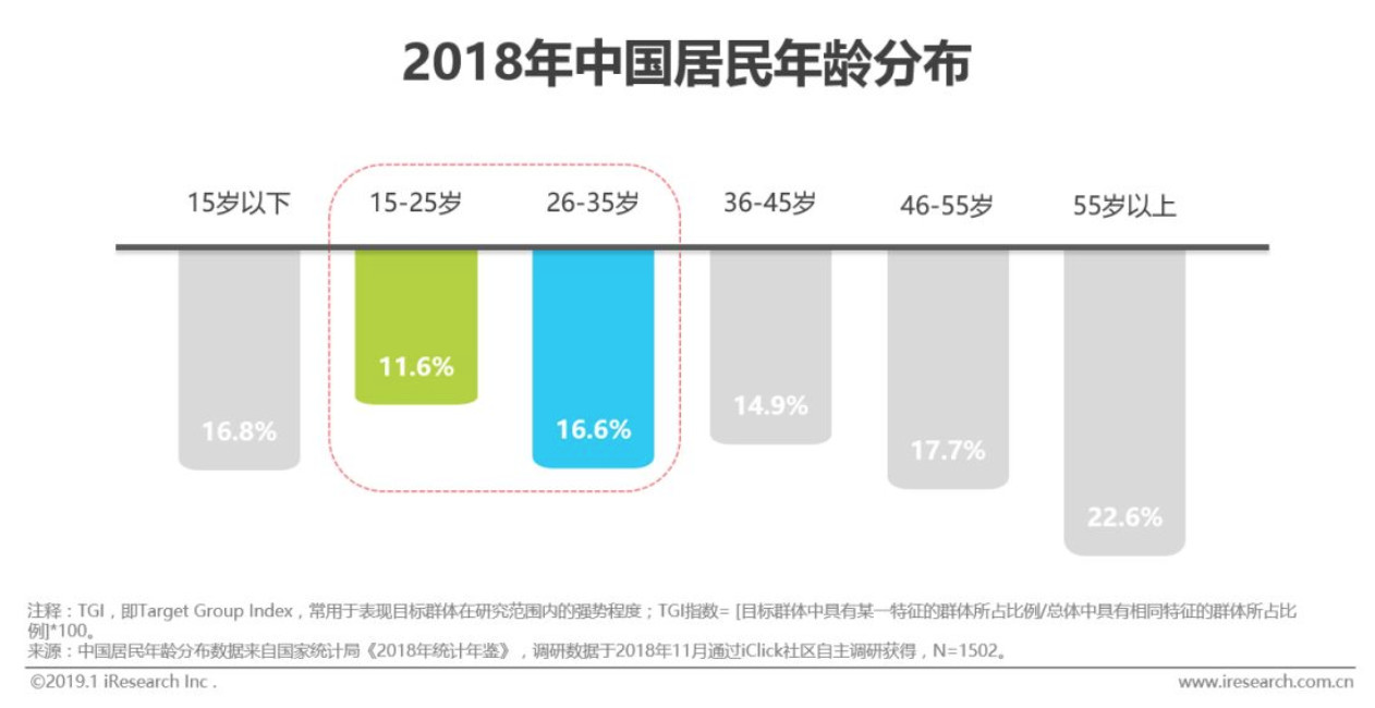 35岁高以翔去世前的征兆,35岁高以翔去世的原因
