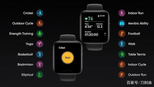 realmewatch有几款,realmewatch3什么时候上市