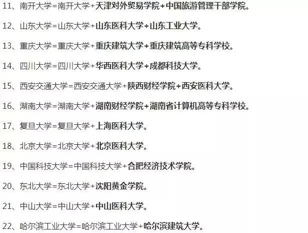 中国的顶级大学有哪些,四所巨无霸大学排名