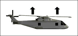 飞机的飞行原理和鸟的飞行原理,飞机的飞行原理是根据什么动物