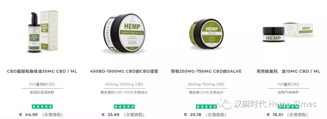 cbd护肤品市场分析,护肤品cbd