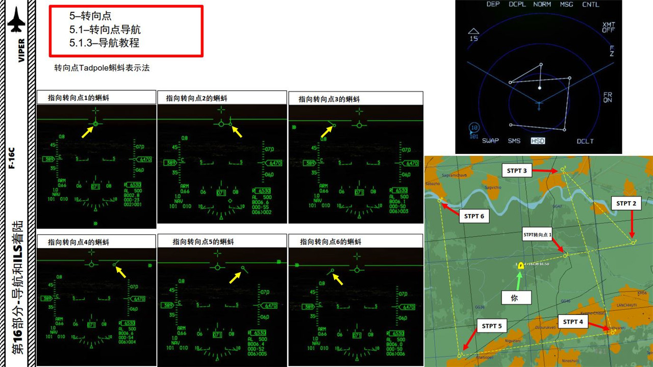 DCSF-16CM战斗机中文指南16.4转向点