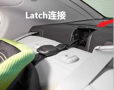汽车工程师告诉您如何选择汽车安全座椅-下篇