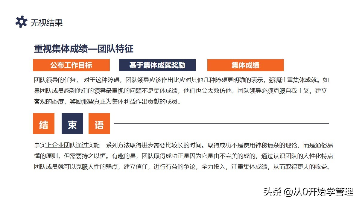 基层管理者晋升后规划和计划简短,中基层管理者如何沟通和团队协作