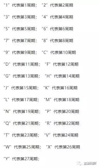 iphone13pro序列号,苹果iphone序列号需要保密吗