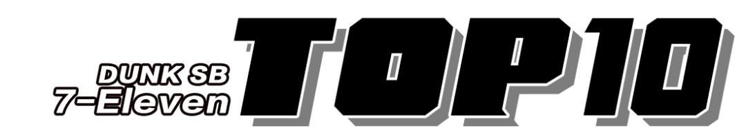 冰箱奇缘dunk是高危款吗,熊猫dunk是不是高危款