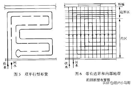 自己动手安装地暖管,自己做地暖的安装视频