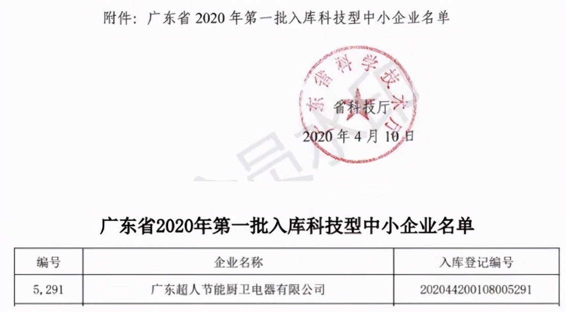 超人厨卫新模式,超人厨卫活动