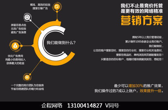 深圳信息流推广哪家好,如何做1千万的信息流推广