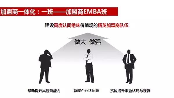 加盟绝味连锁店需要多少钱,绝味加盟需要准备什么