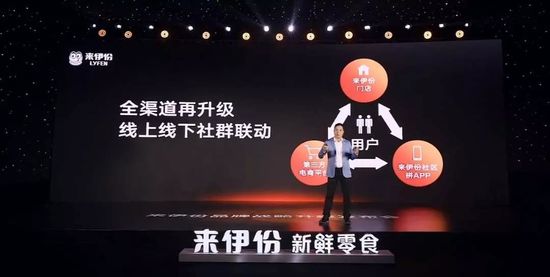 来伊份精品小核桃,来伊份小核桃500元