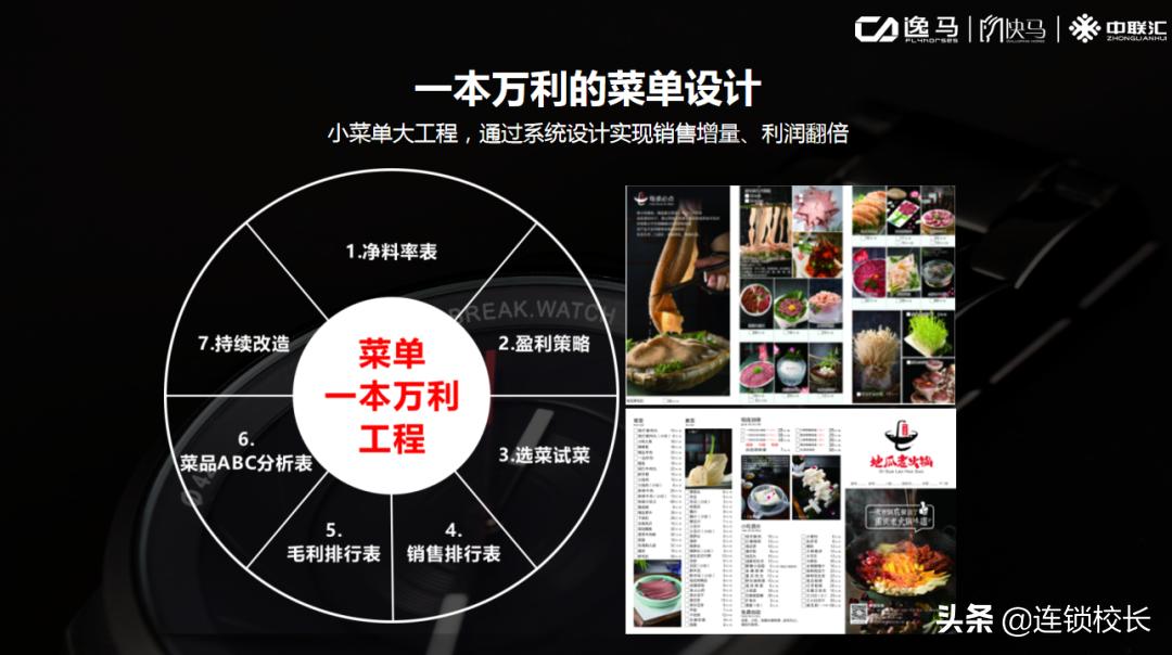 招商项目包装策划公司,招商加盟公司怎么包装