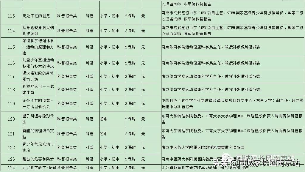 江苏泰州将推行课后服务模式,上海课后服务收费标准出台