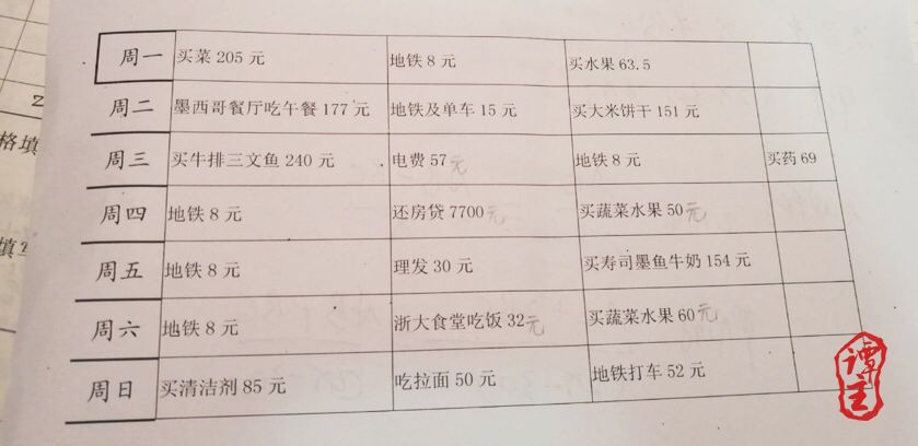 中国经济现状国家怎么看,国家统计局的国内经济数据怎么看