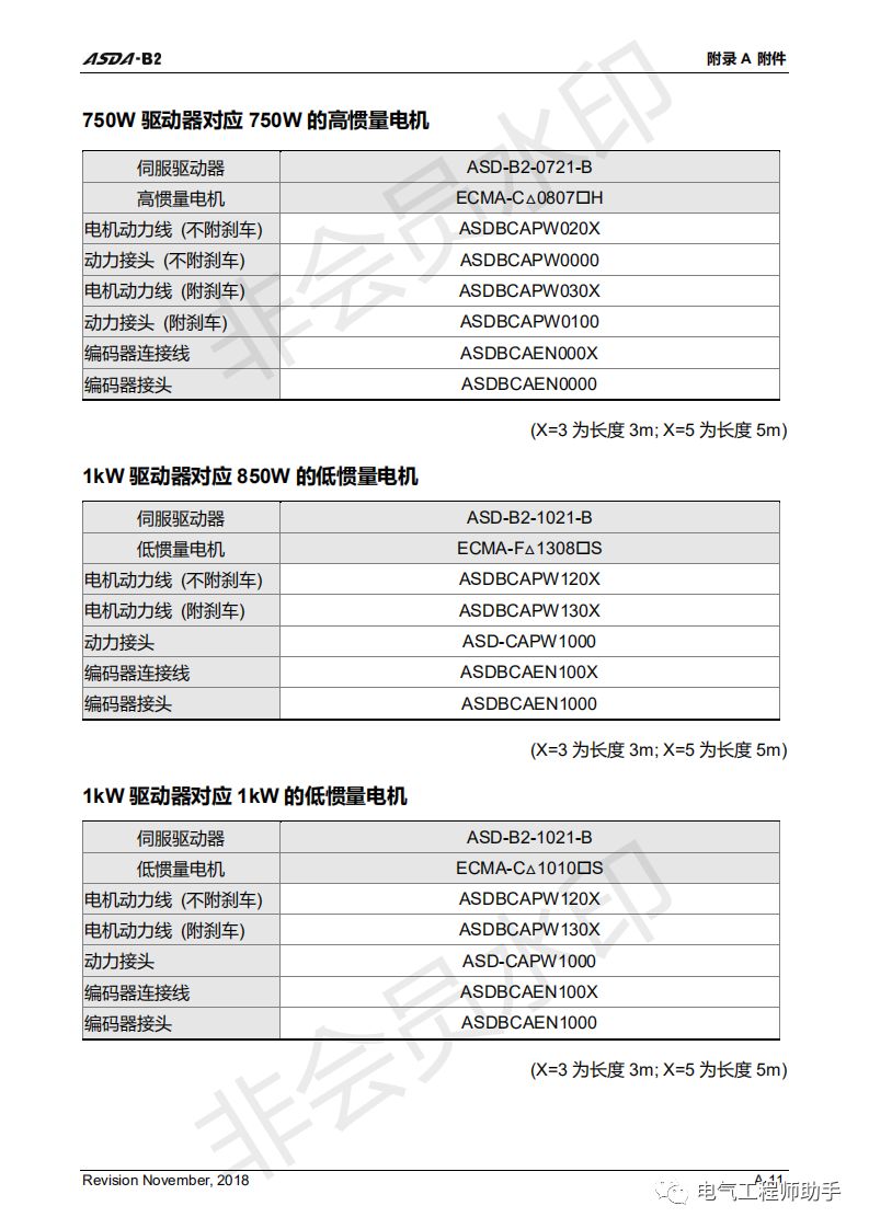台达asda-b2伺服调试参数改不了,台达asda-b2伺服驱动器常见故障