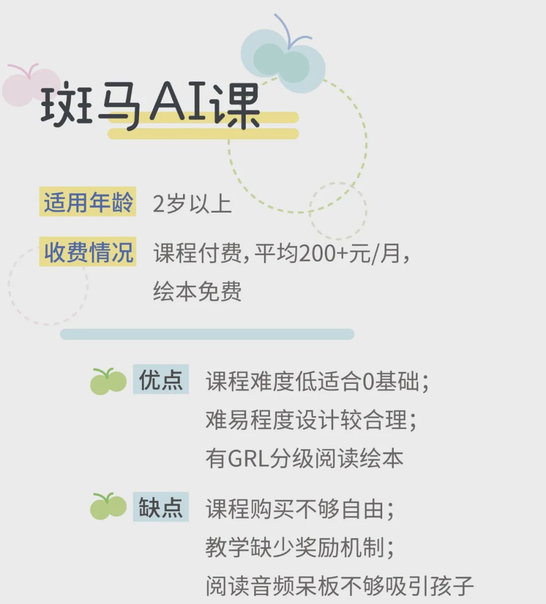 6岁儿童学英语app推荐,幼儿英语启蒙早教0-6岁app推荐