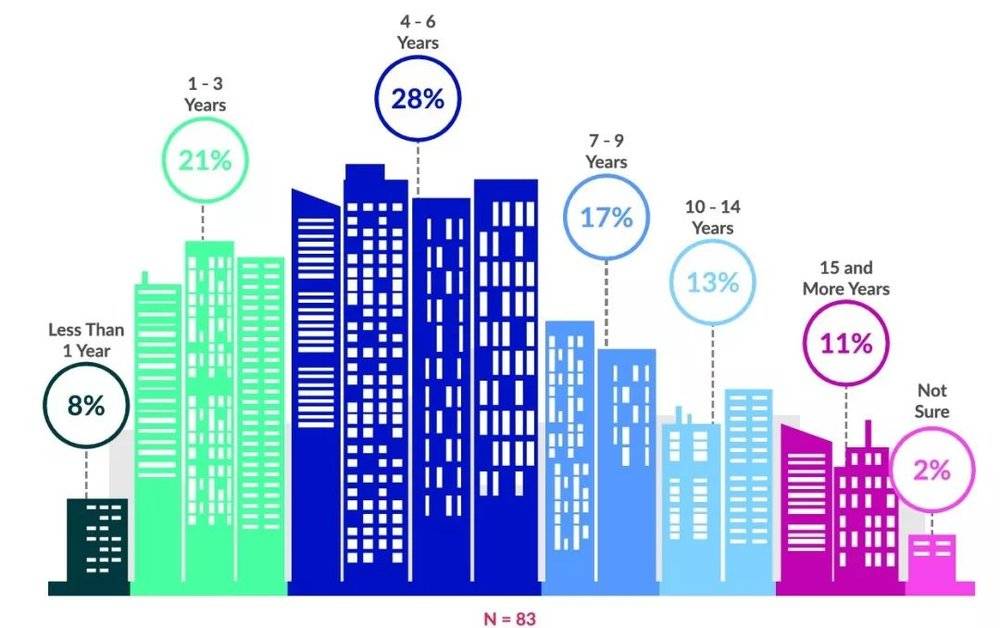 贫穷但自信的东南亚动画产业：哪怕靠外包维生，也要打造自己的IP