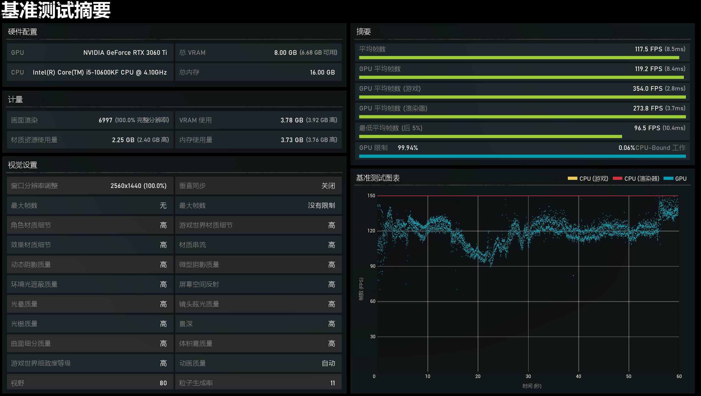 z490最强处理器,z490主板搭配11代处理器