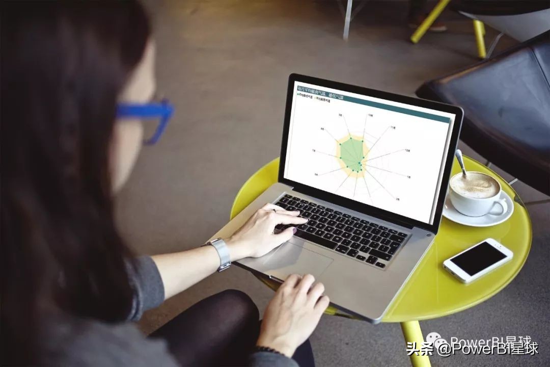 powerbi作图,excel和powerbi制作雷达图