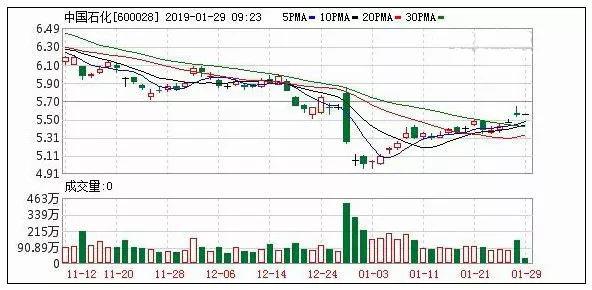 省油耐用柴油车,柴油车省油又有劲在国内却卖不动