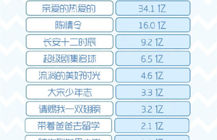 李现夫妻是谁,李现已婚