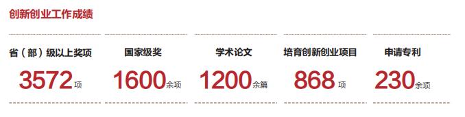 成都“二仙桥”火遍全网！这所一流大学坐落于此，地铁直达校门口！