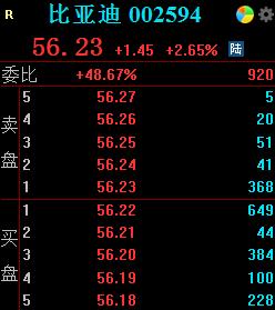 利用分时量价背离做t技巧,股票分时买卖技巧详解k线